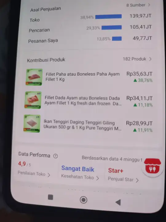Produk dari supplier danangfebianto — Seafood & Daging